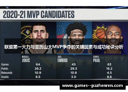 联盟第一火力与亚历山大MVP争夺的关键因素与成功秘诀分析