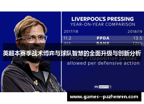 英超本赛季战术博弈与球队智慧的全面升级与创新分析
