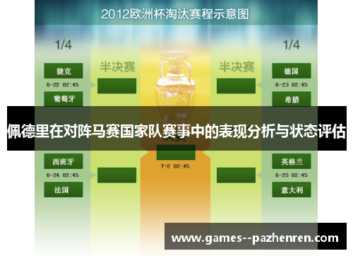 佩德里在对阵马赛国家队赛事中的表现分析与状态评估