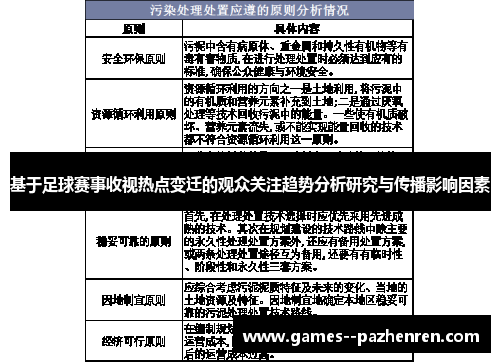 基于足球赛事收视热点变迁的观众关注趋势分析研究与传播影响因素