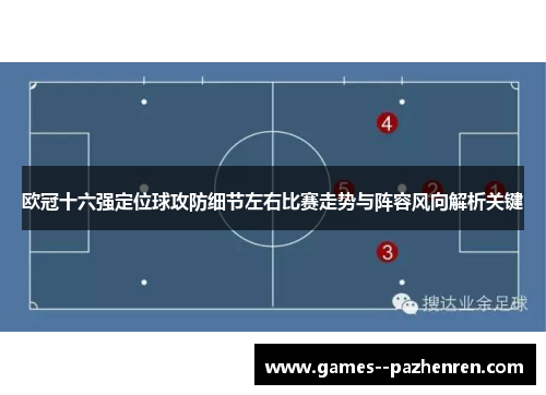 欧冠十六强定位球攻防细节左右比赛走势与阵容风向解析关键