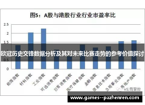 欧冠历史交锋数据分析及其对未来比赛走势的参考价值探讨