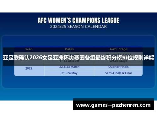 亚足联确认2026女足亚洲杯决赛圈各组最终积分榜排位规则详解